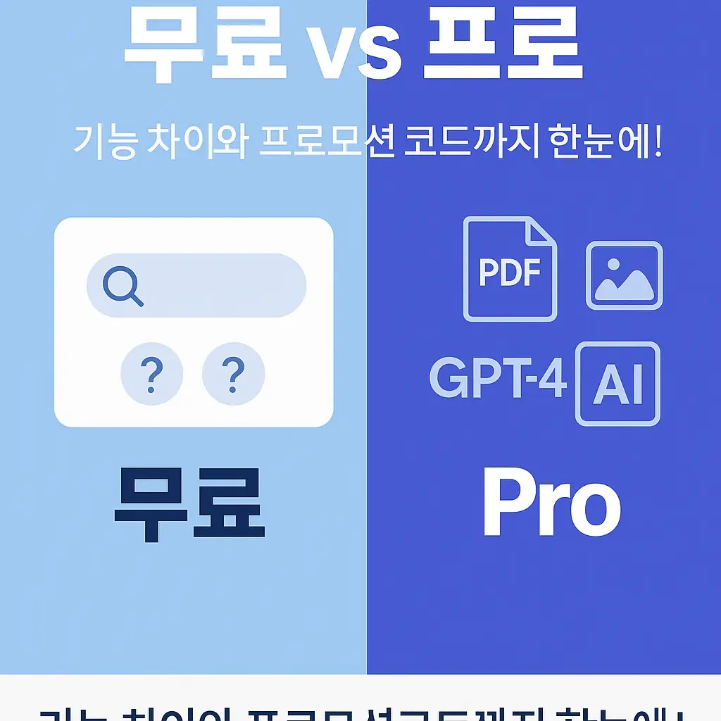 퍼플렉시티 무료 프로 차이점