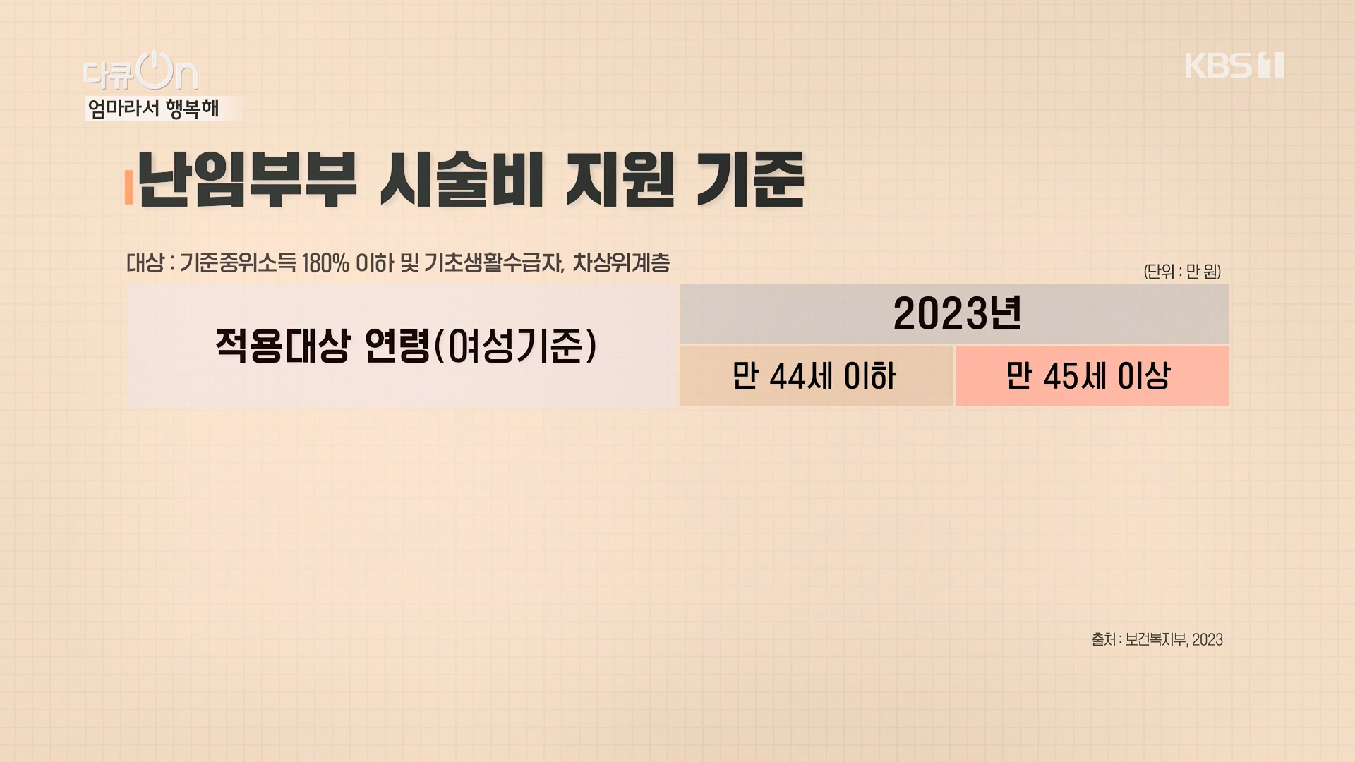 다큐 On.E198.230512p.H264-F1RST.mp4_20230513_165536.455.jpg
