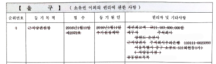 &quot;alt&quot;:&quot;-등기사항증명서-을구&quot;