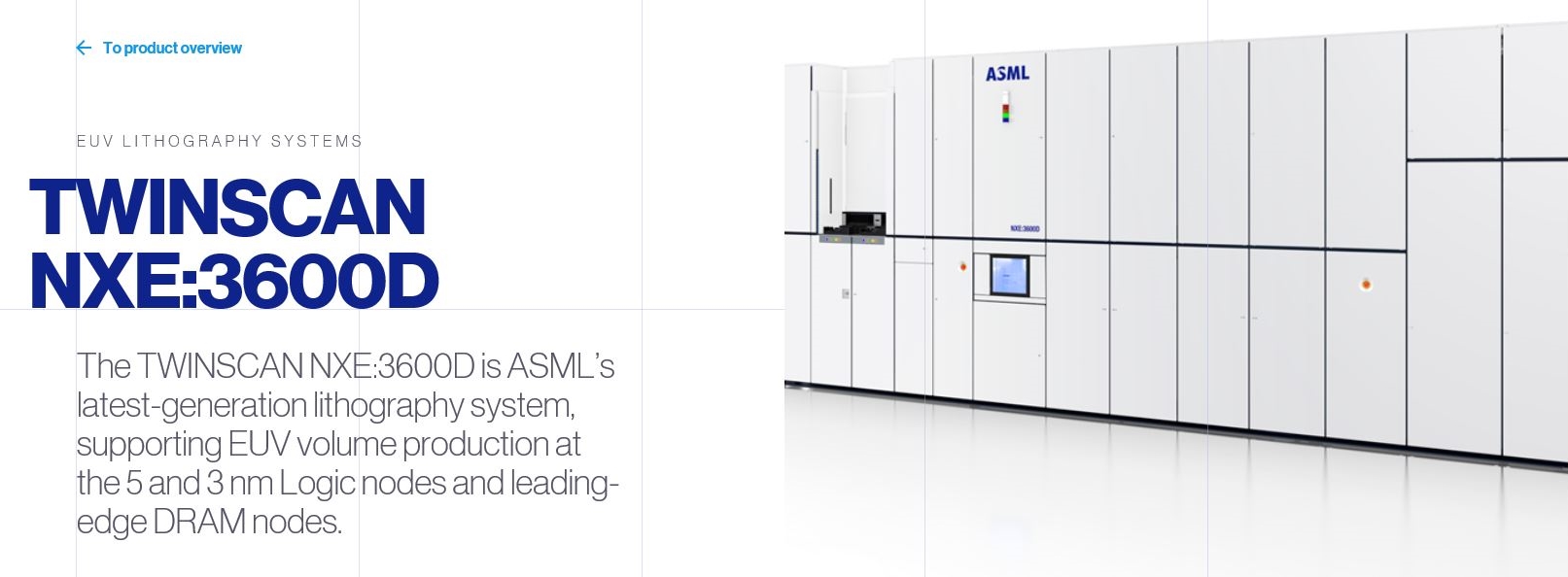  내 시간과 돈을 뺏는 것,,,/미국 주식 ASML
