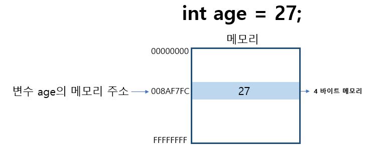 https://blog.kakaocdn.net/dn/bfBlaC/btqCGQGETxW/V9LVkoJt8R0gSqN7uHKGXK/img.jpg