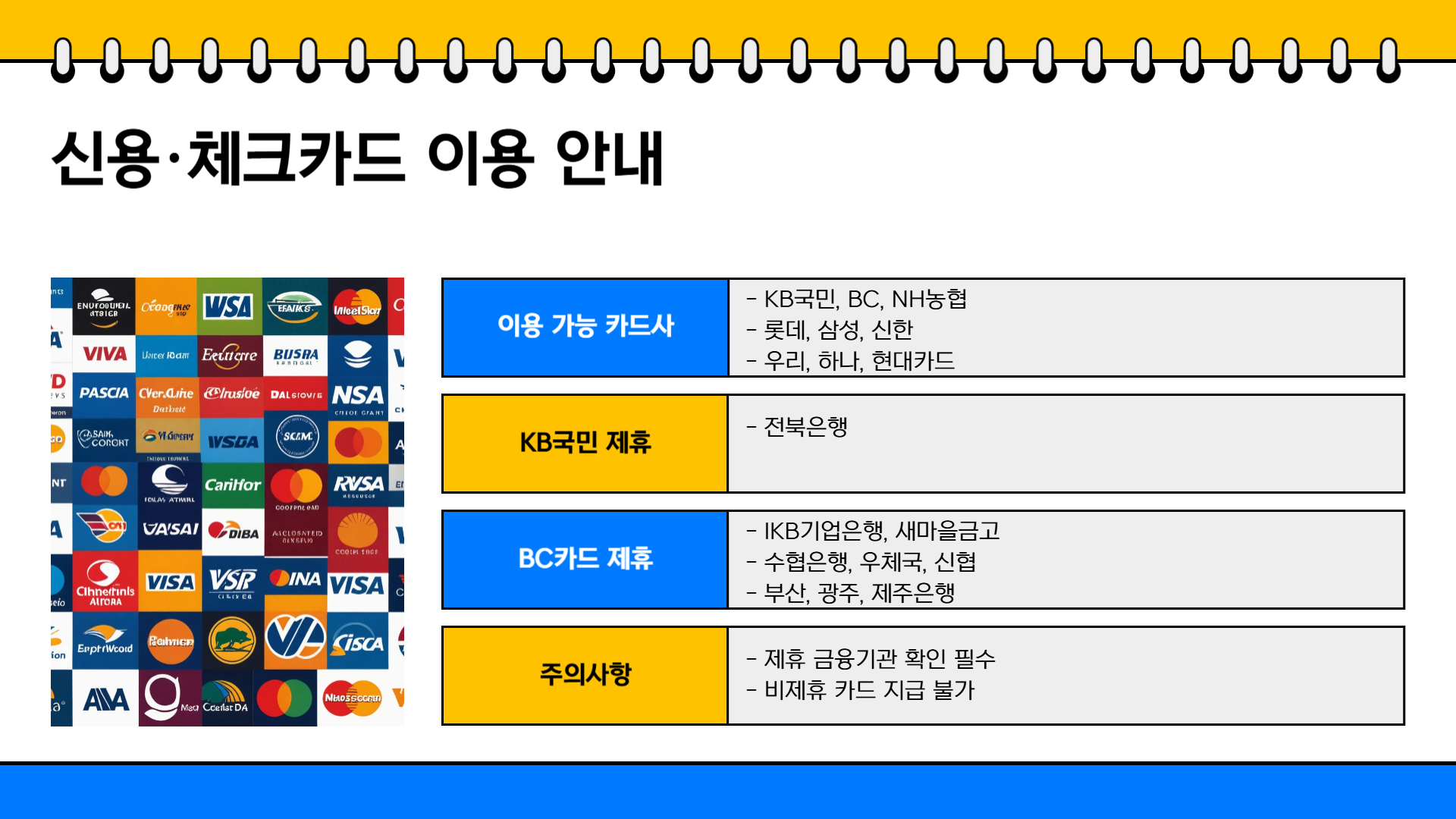 2025 교육급여 바우처 제도 및 신청 방법 안내
