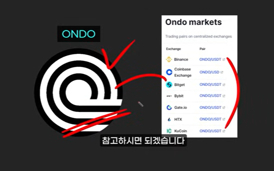 블랙록의 온도(ONDO)와 헤데라(HBAR): 300배 폭등 가능성과 그 이유 7가지