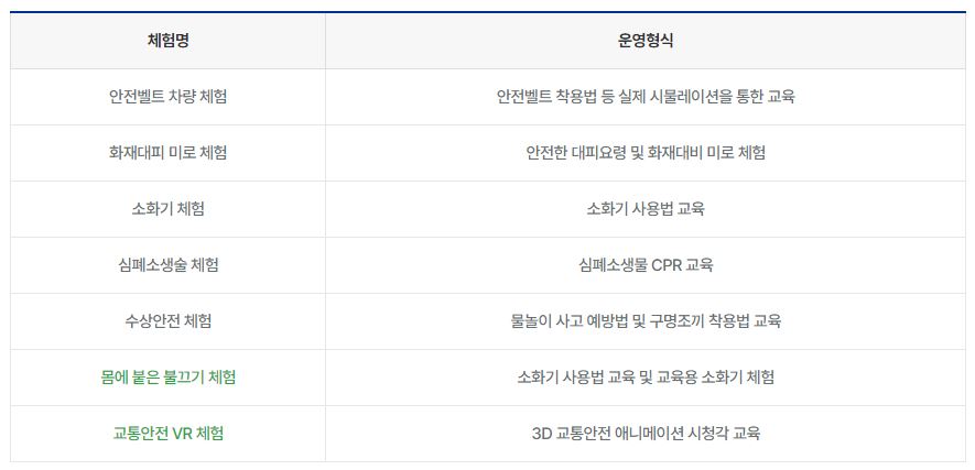 생거진천 문화축제