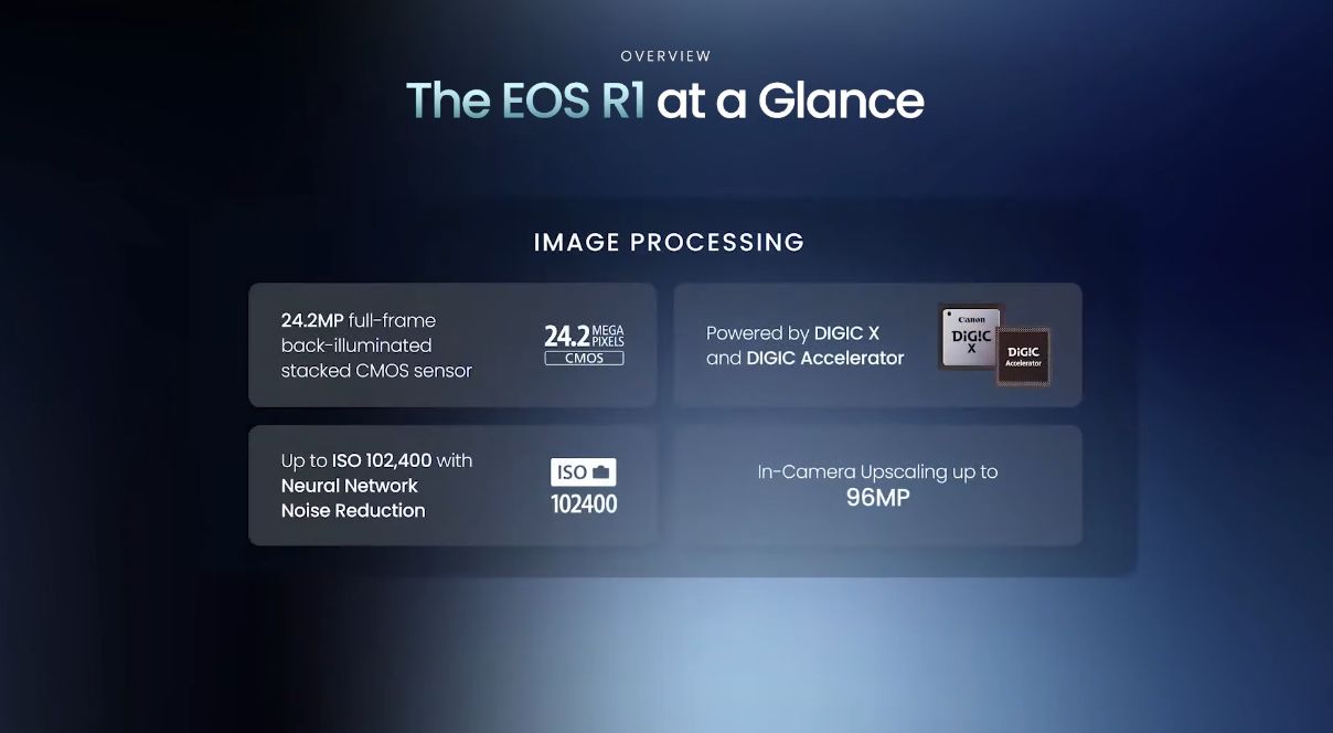 캐논 EOS R1 플래그십 풀프 미러리스