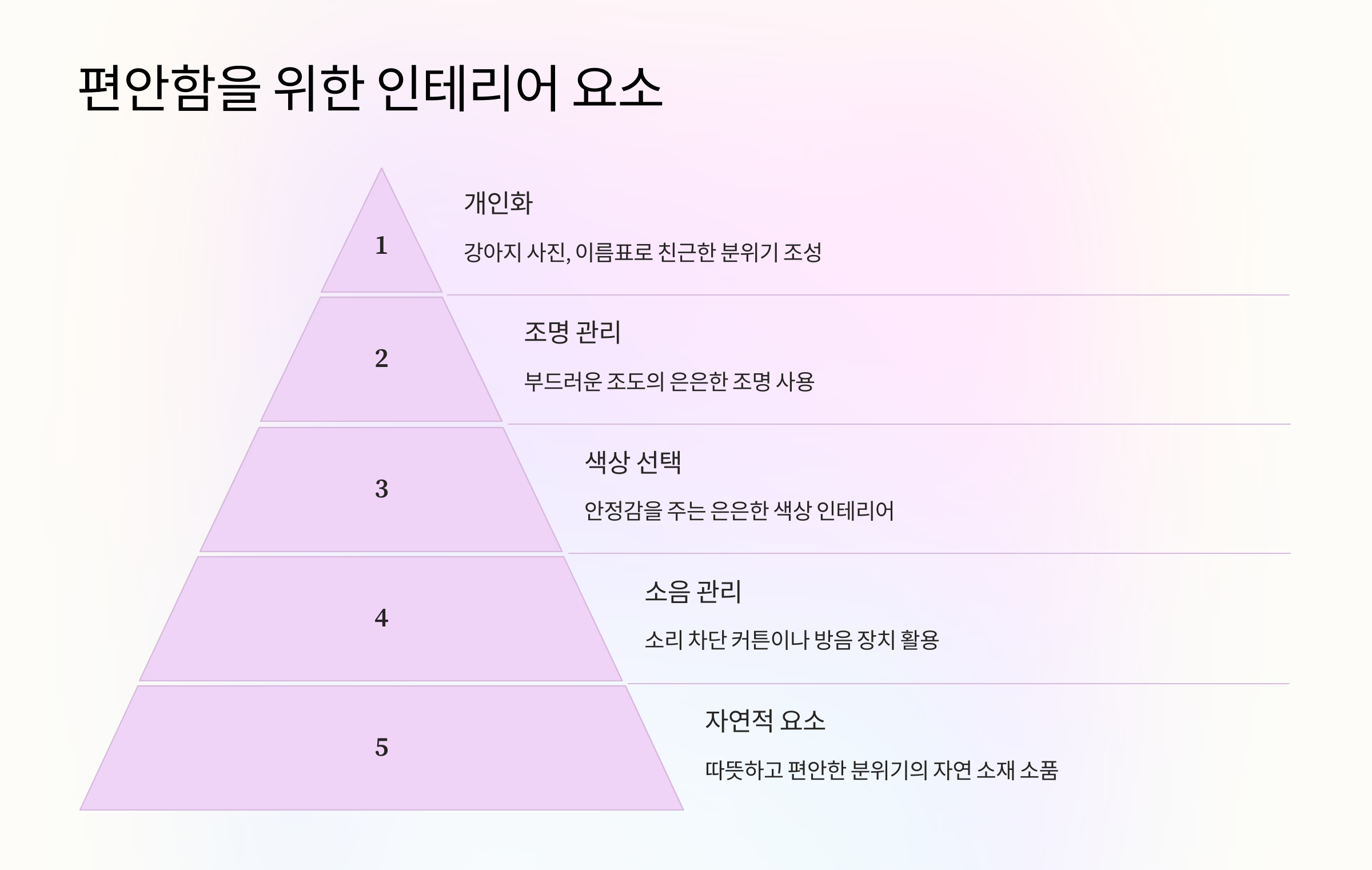 편안함을 위한 인테리어 요소