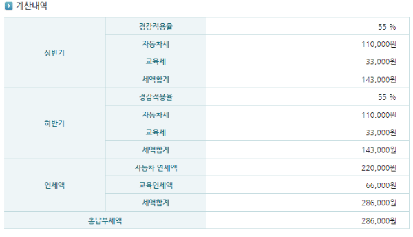 총납부세액 확인하기