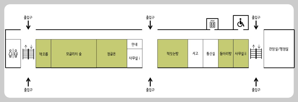 합천 가야산독서당 정글북