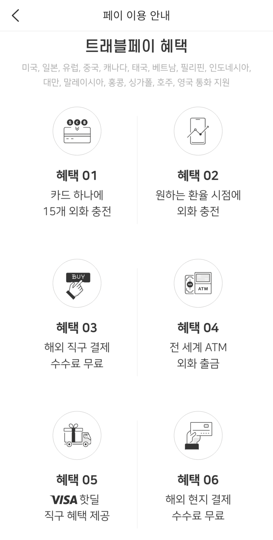 트레블페이-카드-혜택
