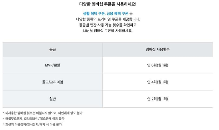 리브엠 모바일 멤버십 쿠폰 사용 방법 리브엠 모바일 멤버십 쿠폰 사용 방법