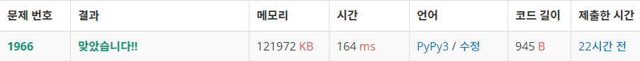  [백준] 1966번 프린터 큐 (python)