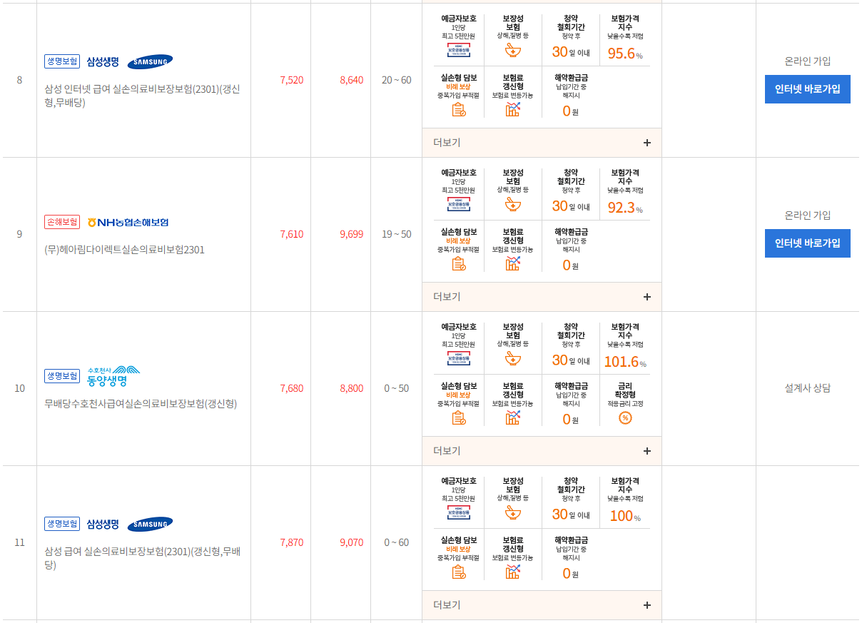 보험다모아사이트 이용방법6