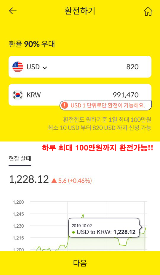 괌 여행일정/준비물 카카오페이 환전하기와 파란렌트카 렌트하기 괌 여행일정/준비물 카카오페이 환전하기와 파란렌트카 렌트하기