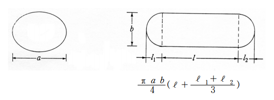 타원형 탱크의 내용적 1