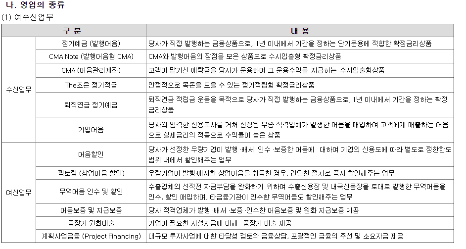  '우리종금'에 대해 자세히 알려드리겠습니다. 놓치지 마세요. 피부에 안좋습니다.