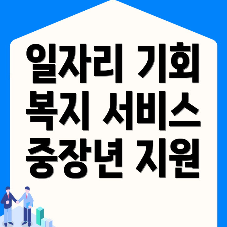 중장년 일자리
