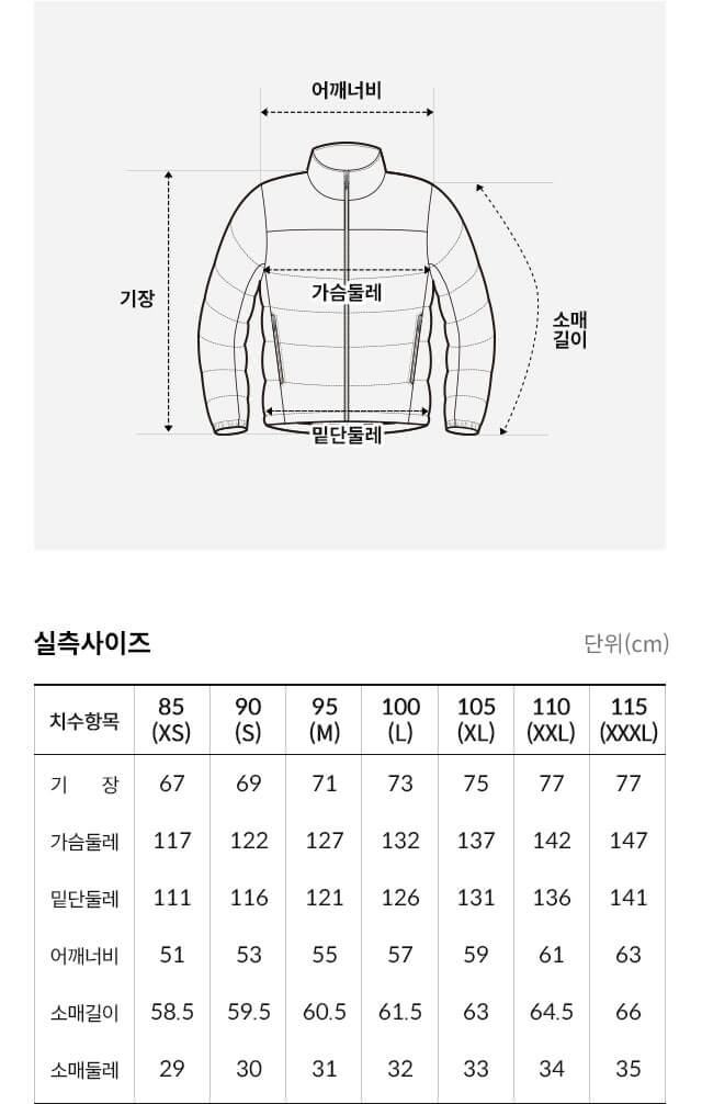 노스페이스 노벨티 눕시 : 사이즈와 구매 링크