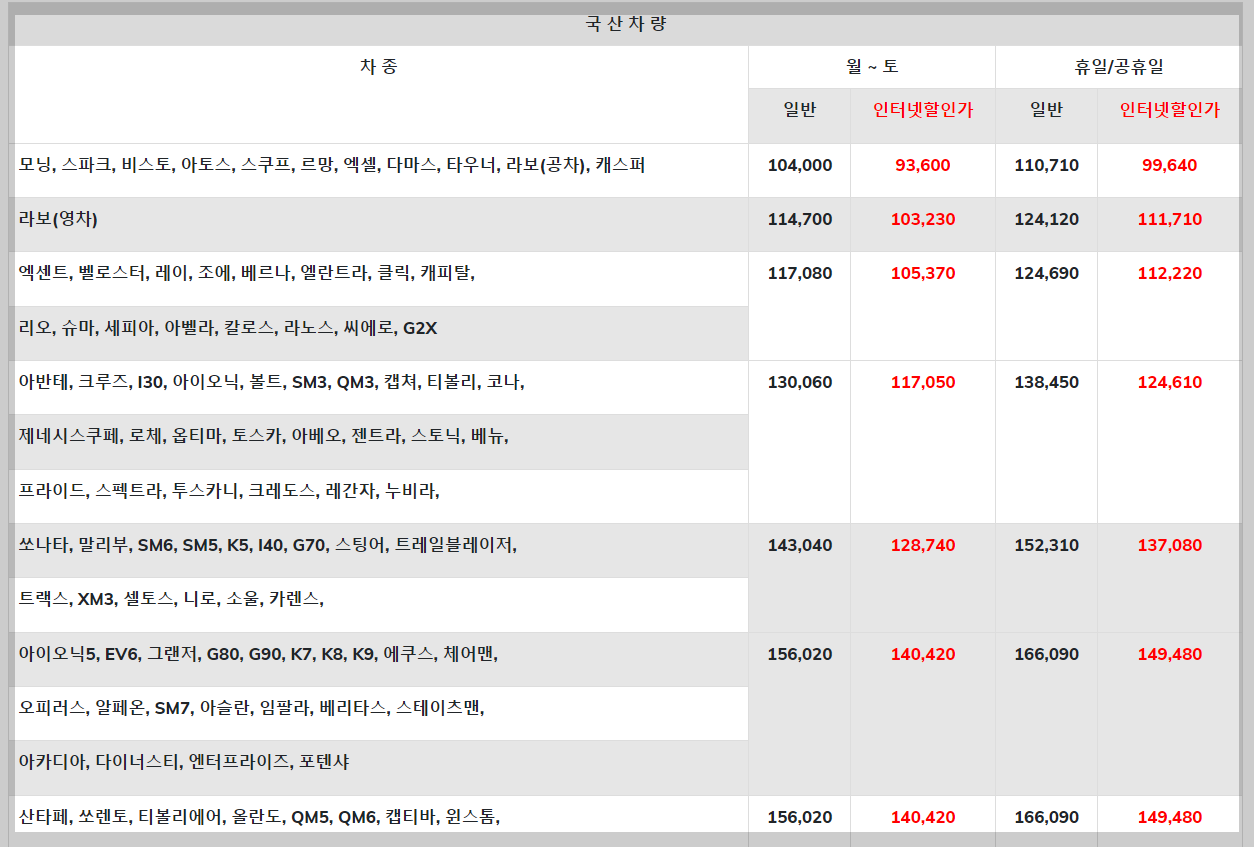 목포 제주 배편 차량선적비용