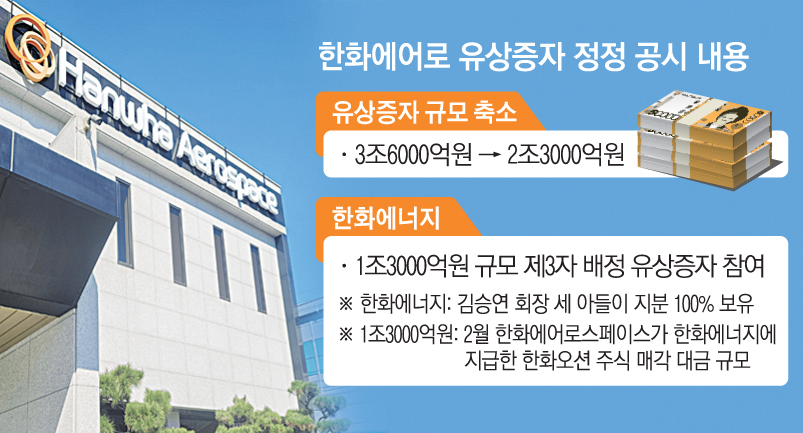 유상 이미지