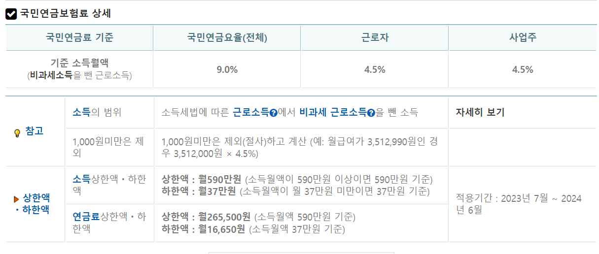 2023년 연봉 실수령액 표