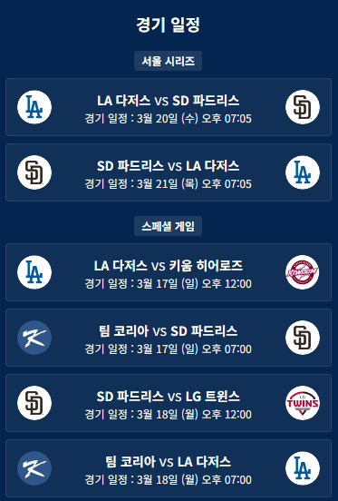 LA 다저스&amp;#44; 키움 히어로즈에 14-3 대승2