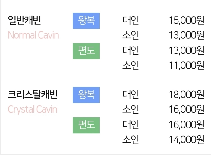 명량해상케이블카 탑승권 가격표