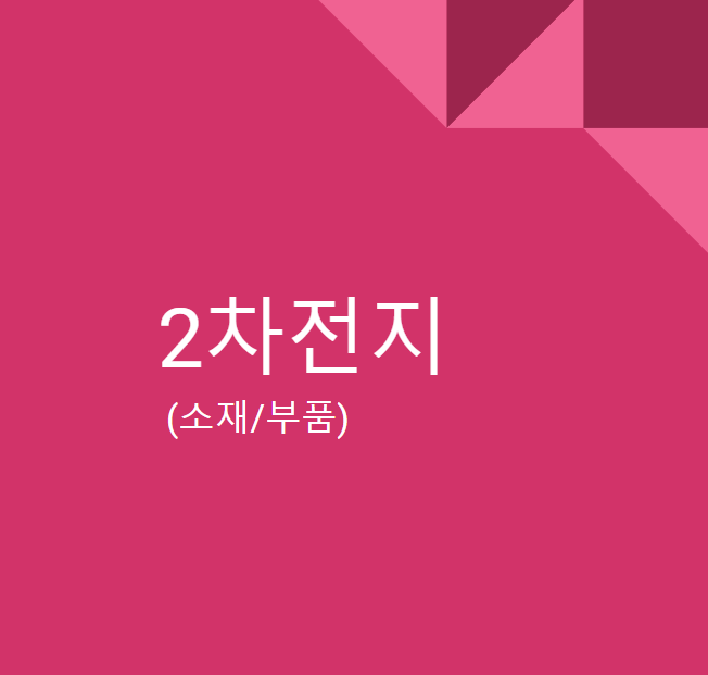  2차전지(소재/부품) 종목