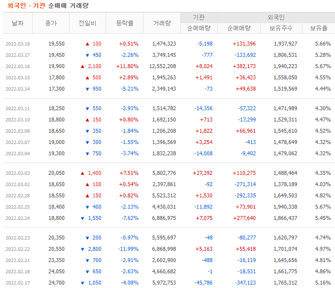 휴마시스 사진