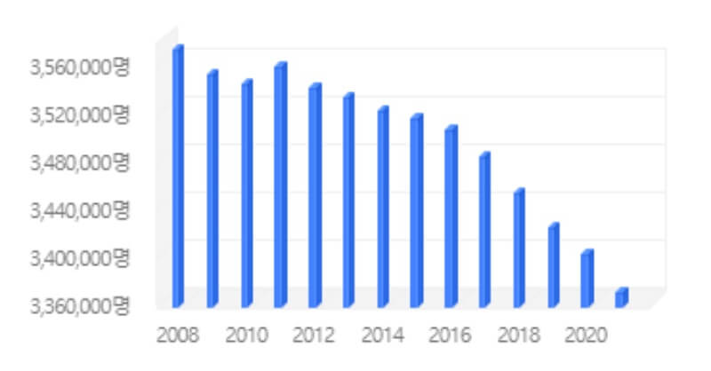 부산 부동산 전망