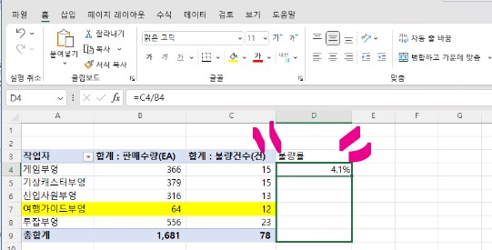 엑셀(Excel) 피벗 테이블 활용하기