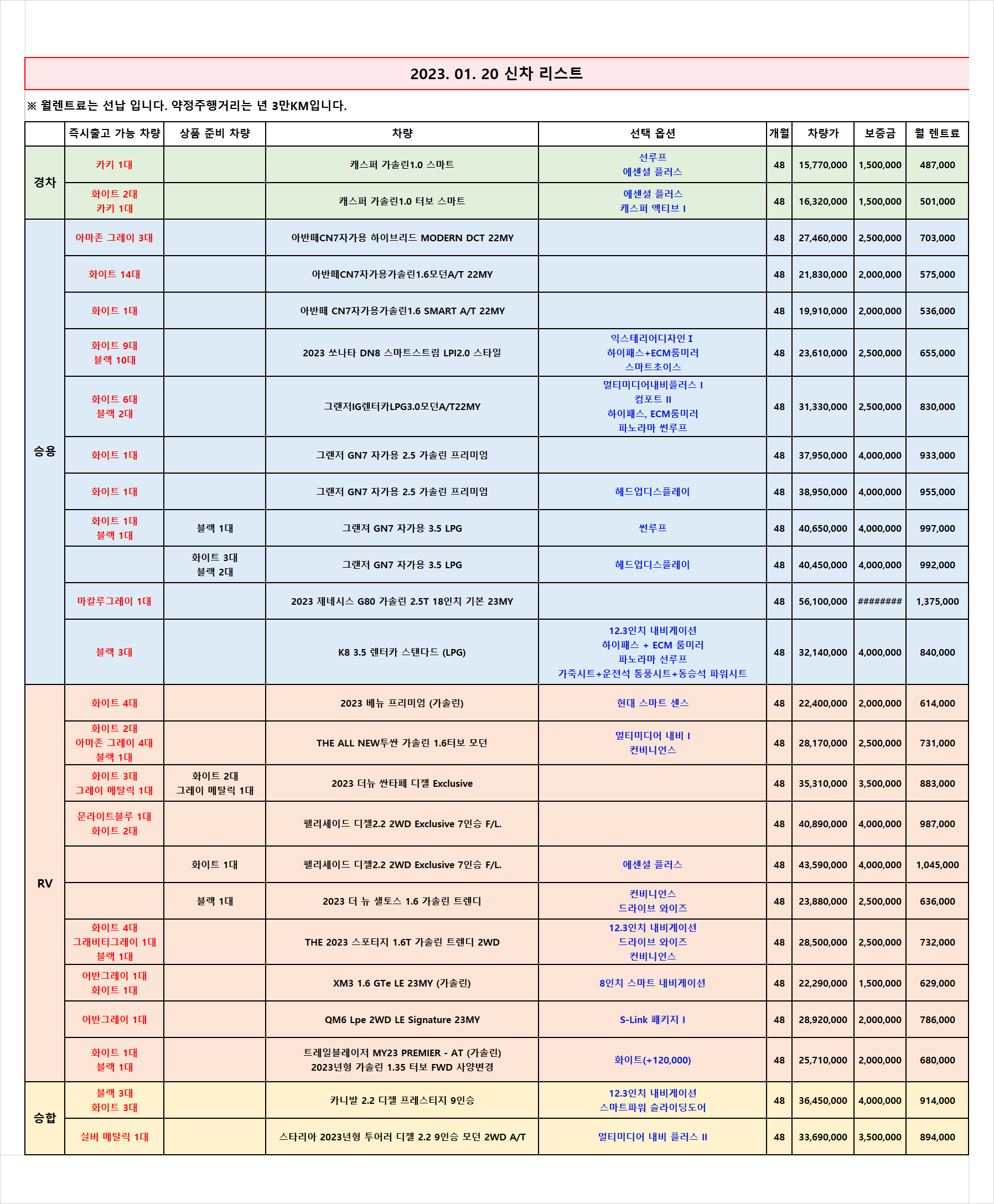  (무심사 즉출)신차 차량 리스트 _2023.01.20 기준_렌탈셀러카