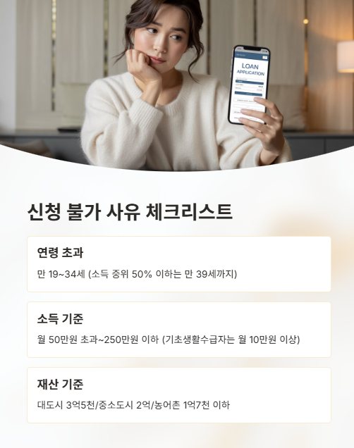 신청 불가 사유 체크리스트
