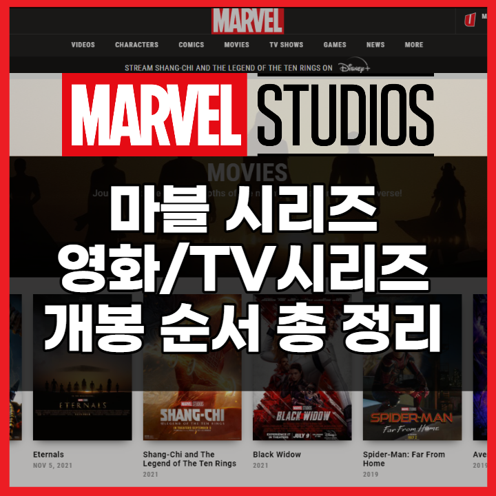  마블 시리즈, 영화 TV시리즈 순서 총 정리 (개봉 예정 포함)