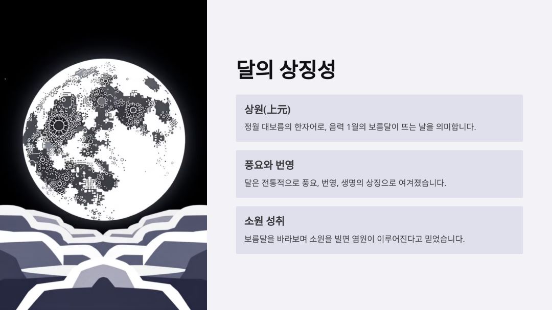 정월 대보름과 달의 상징성