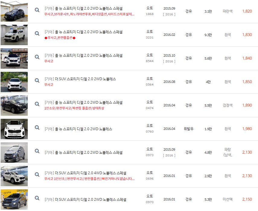 2015~2016년식 올 뉴 스포티지 중고차 최고 시세