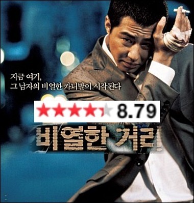 한국 액션 영화 [비열한 거리] 줄거리 및 등장인물/결말 및 영화 특징/국내 및 해외 평가