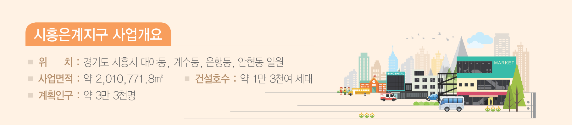 시흥은계 LH 7단지 아파트