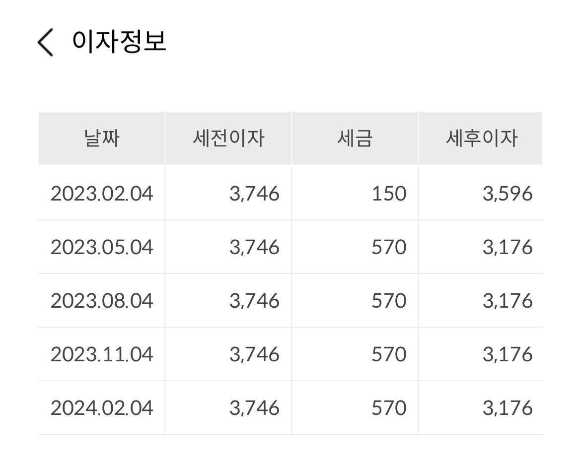 모의투자로-알아본-이자정보