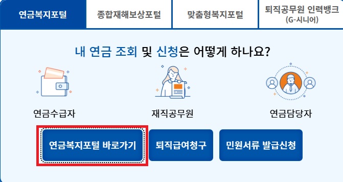 2025년 공무원연금 인상률