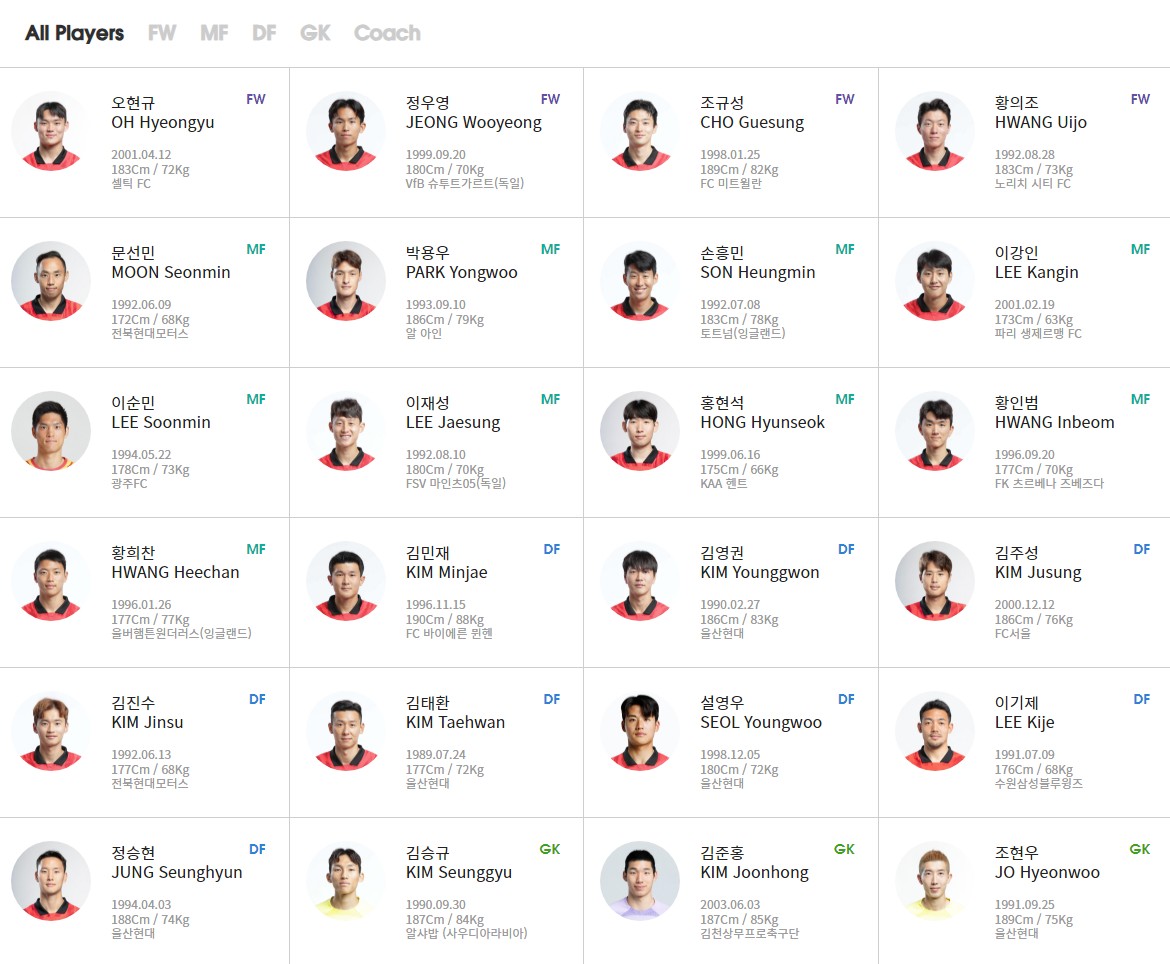 한국 튀니지 친선경기 대표팀 명단 목록