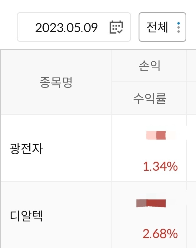  헷지라이프의 주식매매일지