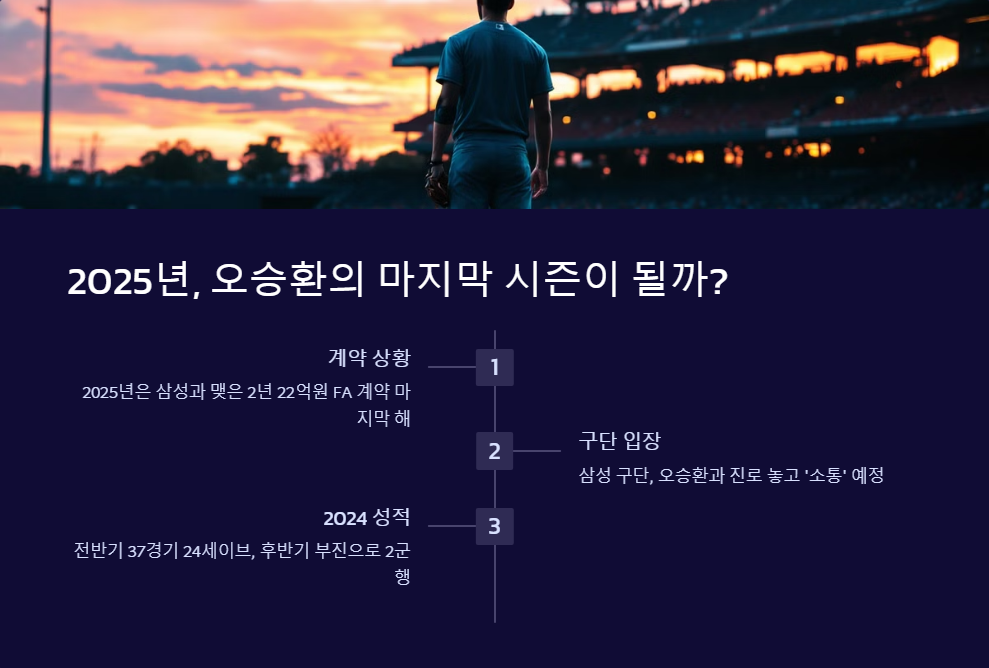 오승환 은퇴 후 행보와 레전드 이야기