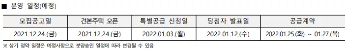향후 공급 일정. 출처: 공고문