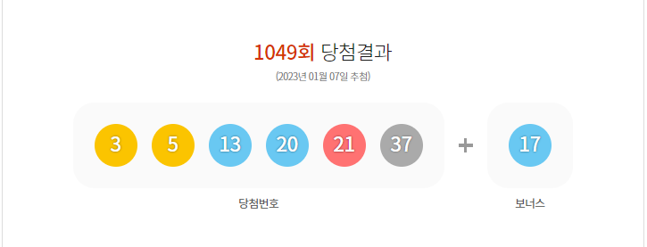  2023년 01월 07일 로또645 1049회 당첨번호 첫번째 행운