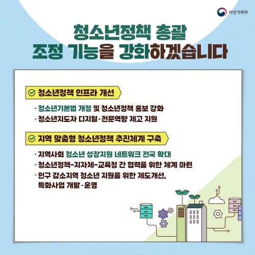 대과제5-청소년정책 총괄 조정 강화+중과제 2개