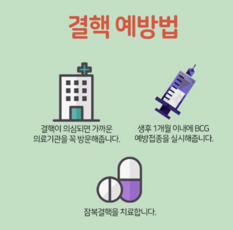 결핵예방접종