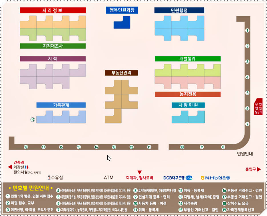 종합민원실 창구 안내