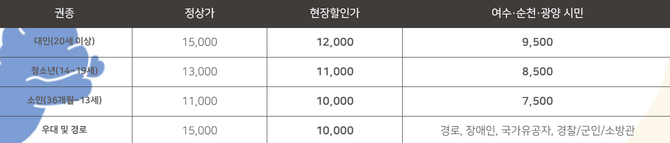 여수 가볼만한곳 베스트10