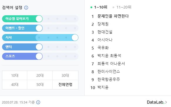  문재인을 파면한다 실검챌린지