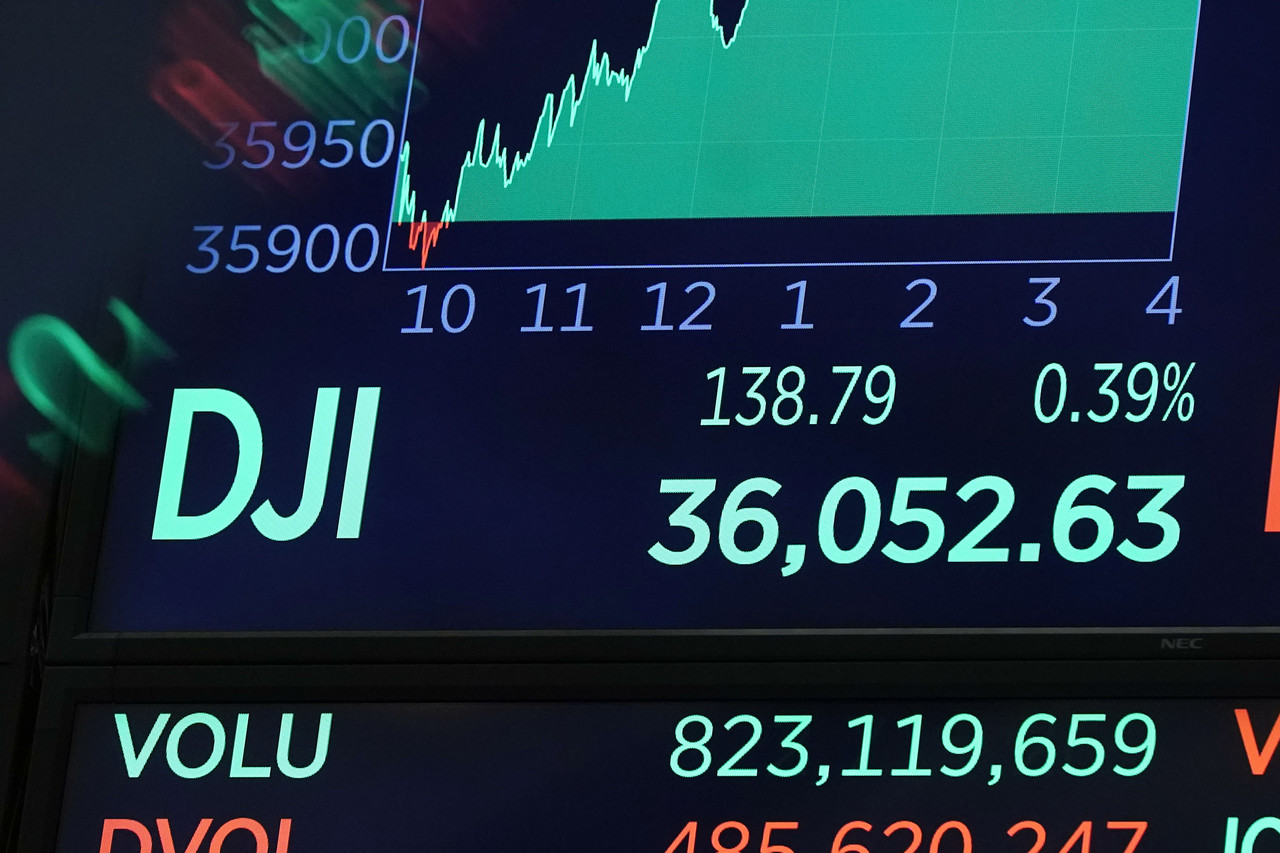 Dow New York 주식 시장 특성 Apple, Tesla, Amazon 20